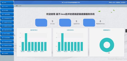 Flask框架技術在恩施嬰童健康服務系統(tǒng)中的應用與實現